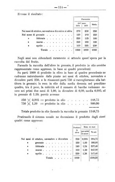 Il coltivatore giornale di agricoltura pratica