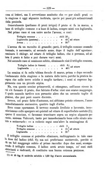 Il coltivatore giornale di agricoltura pratica