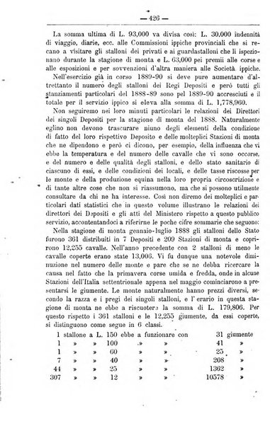 Il coltivatore giornale di agricoltura pratica