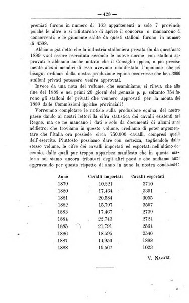 Il coltivatore giornale di agricoltura pratica