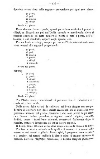 Il coltivatore giornale di agricoltura pratica