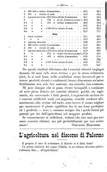 Il coltivatore giornale di agricoltura pratica