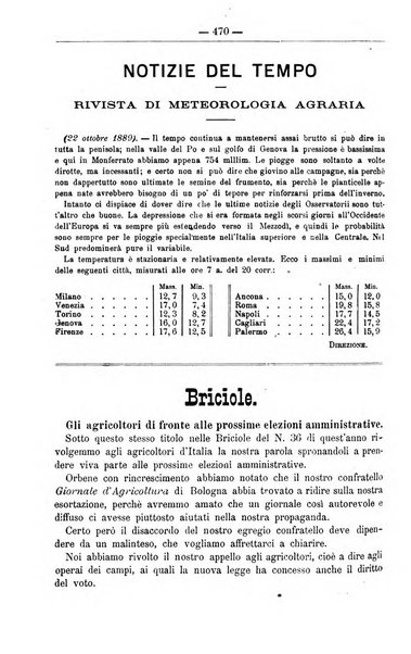 Il coltivatore giornale di agricoltura pratica