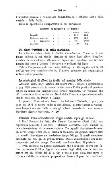 Il coltivatore giornale di agricoltura pratica