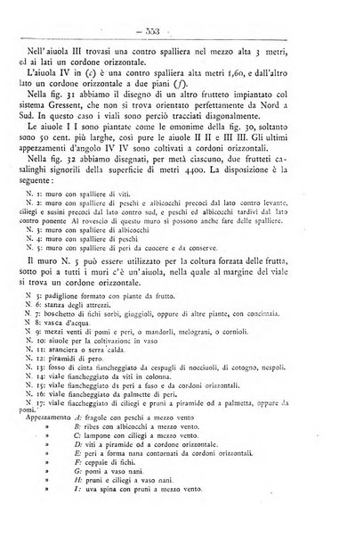 Il coltivatore giornale di agricoltura pratica