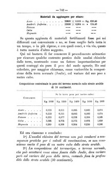 Il coltivatore giornale di agricoltura pratica