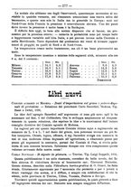 giornale/TO00181640/1891/unico/00000281