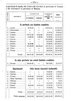 giornale/TO00181640/1891/unico/00000297