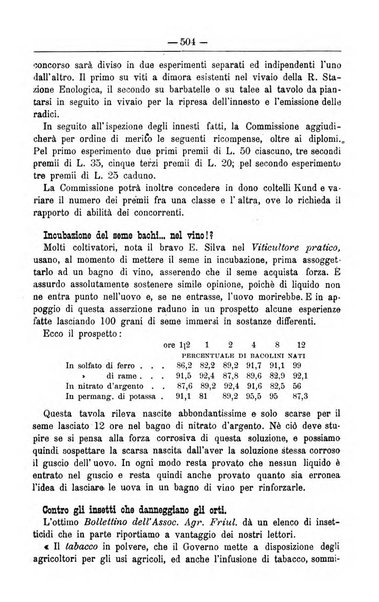 Il coltivatore giornale di agricoltura pratica