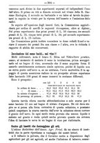 giornale/TO00181640/1891/unico/00000508