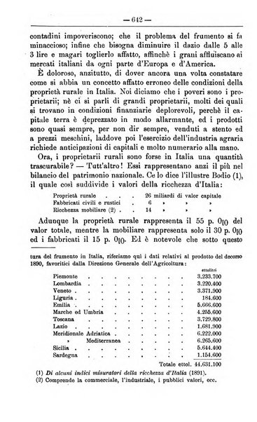 Il coltivatore giornale di agricoltura pratica