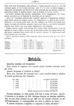 giornale/TO00181640/1891/unico/00000795