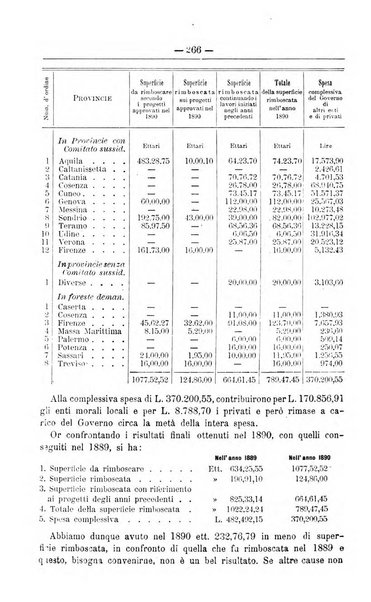 Il coltivatore giornale di agricoltura pratica