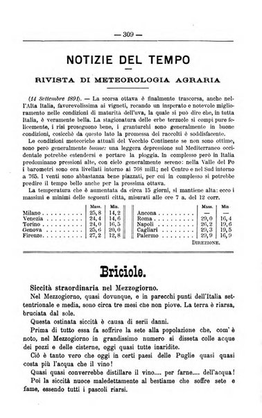 Il coltivatore giornale di agricoltura pratica