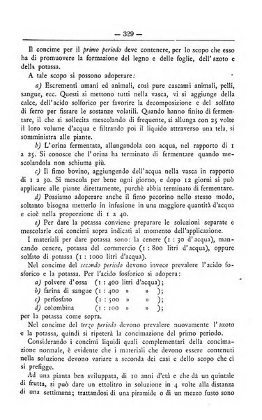 Il coltivatore giornale di agricoltura pratica