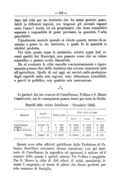 Il coltivatore giornale di agricoltura pratica