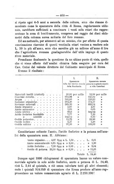 Il coltivatore giornale di agricoltura pratica