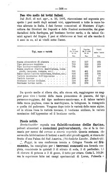 Il coltivatore giornale di agricoltura pratica