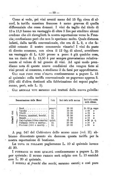 Il coltivatore giornale di agricoltura pratica