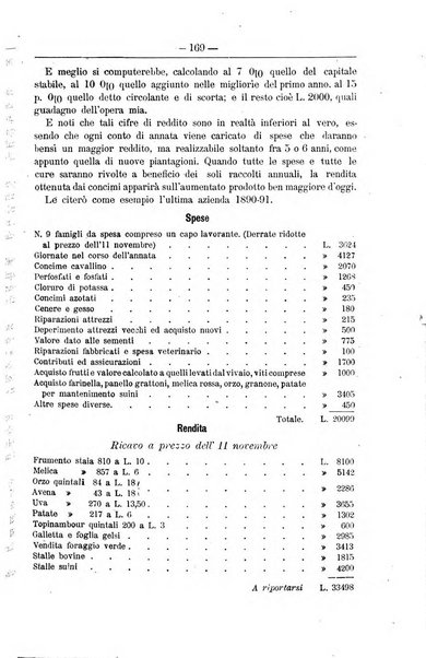 Il coltivatore giornale di agricoltura pratica