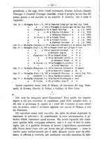 giornale/TO00181640/1893/unico/00000014