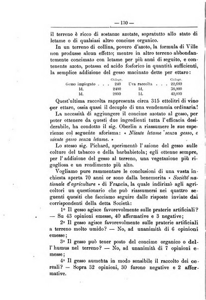 Il coltivatore giornale di agricoltura pratica