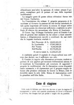 giornale/TO00181640/1893/unico/00000200