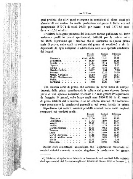 Il coltivatore giornale di agricoltura pratica