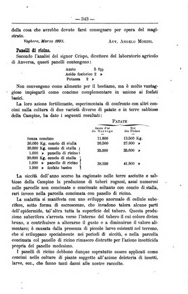 Il coltivatore giornale di agricoltura pratica