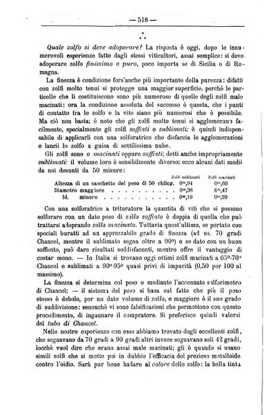 Il coltivatore giornale di agricoltura pratica