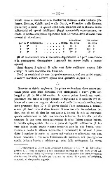 Il coltivatore giornale di agricoltura pratica