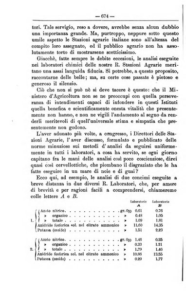 Il coltivatore giornale di agricoltura pratica