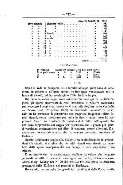 Il coltivatore giornale di agricoltura pratica