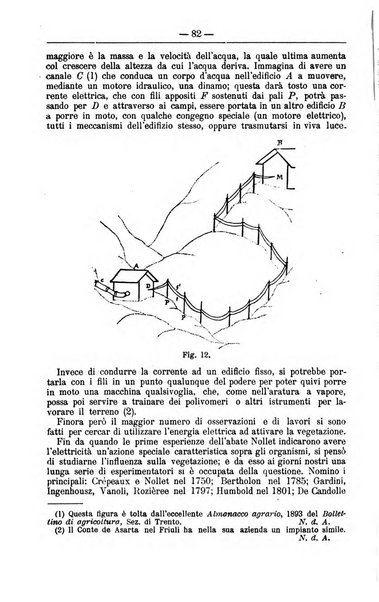 Il coltivatore giornale di agricoltura pratica