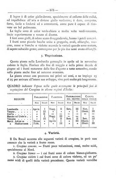 Il coltivatore giornale di agricoltura pratica