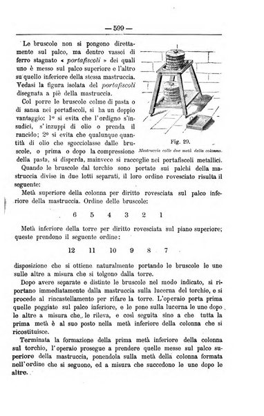 Il coltivatore giornale di agricoltura pratica