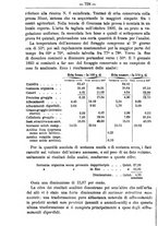 giornale/TO00181640/1893/unico/00001494