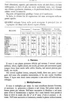 giornale/TO00181640/1893/unico/00001503