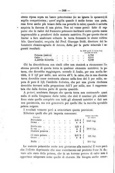 Il coltivatore giornale di agricoltura pratica