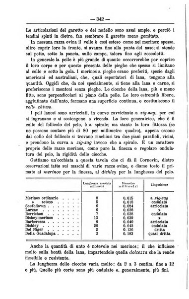 Il coltivatore giornale di agricoltura pratica