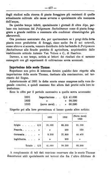 Il coltivatore giornale di agricoltura pratica