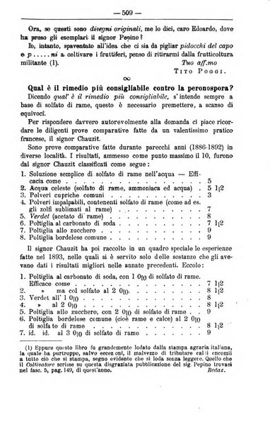 Il coltivatore giornale di agricoltura pratica