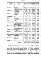 giornale/TO00181640/1894/unico/00000694