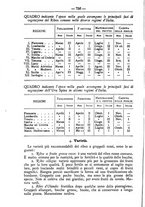 giornale/TO00181640/1894/unico/00000756