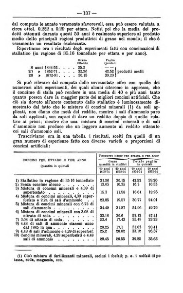 Il coltivatore giornale di agricoltura pratica