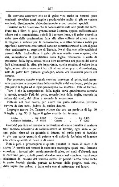 Il coltivatore giornale di agricoltura pratica