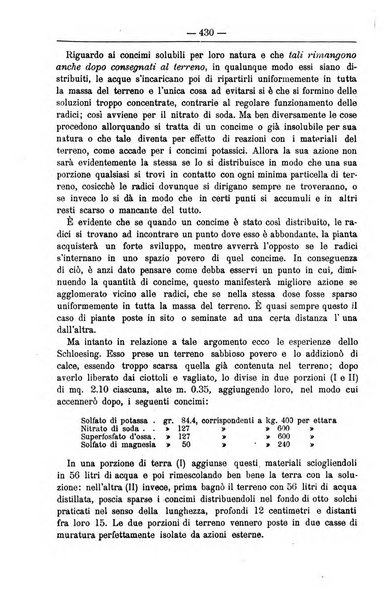 Il coltivatore giornale di agricoltura pratica