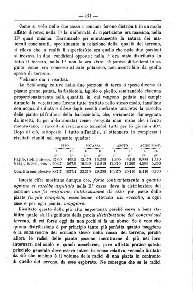 Il coltivatore giornale di agricoltura pratica