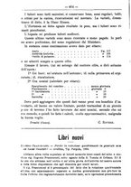 giornale/TO00181640/1894/unico/00001240