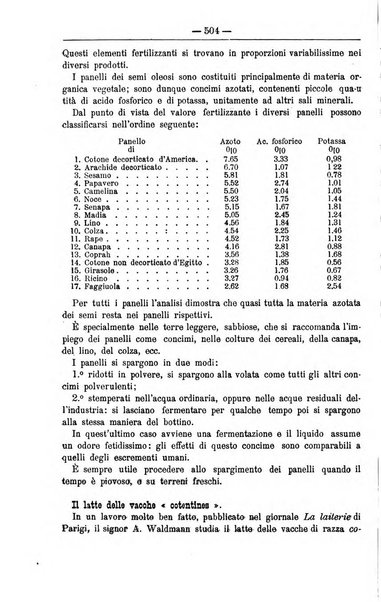 Il coltivatore giornale di agricoltura pratica